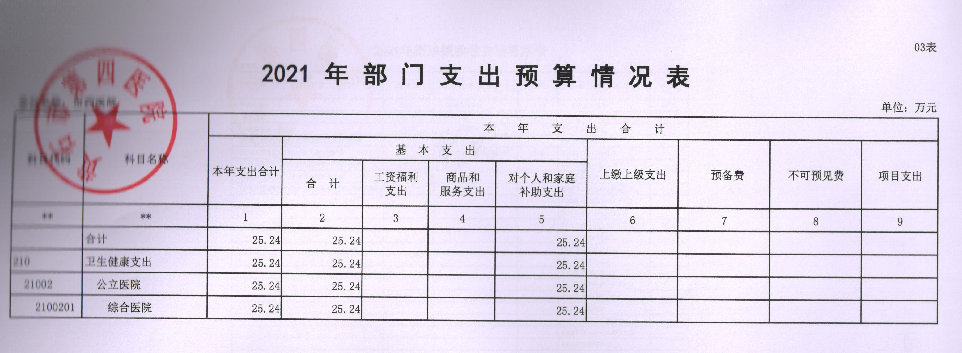 3_看图王.jpg