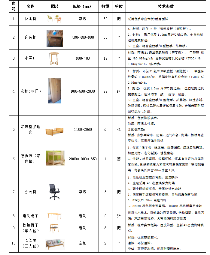 4799e58988437bf9b60c79d61faf414.png