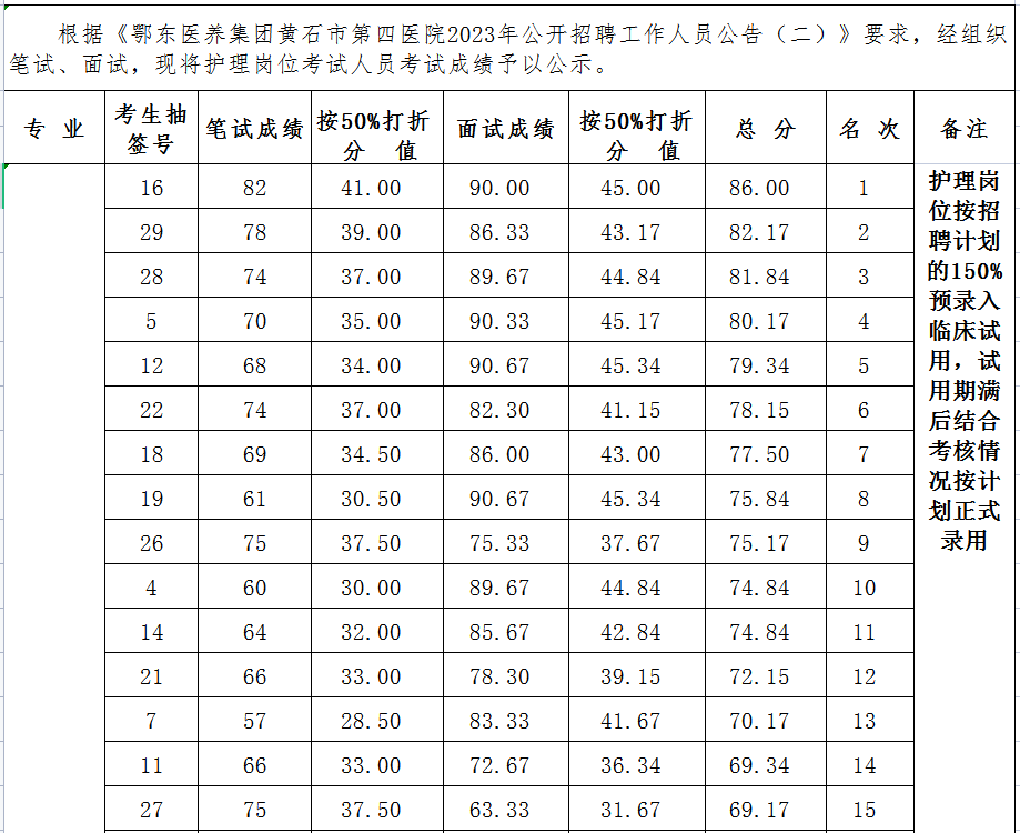 ba6069f5c17b23f3c05daa9f9292a37.png