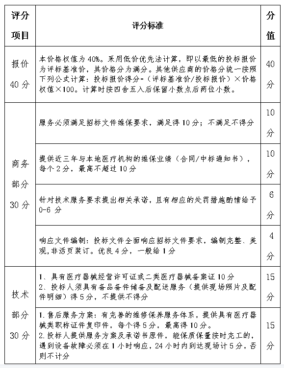 831d603b198da1d56a5d3af24ce2817.png