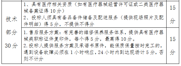 c23da6b933b9eadb177311bef9cf105.png