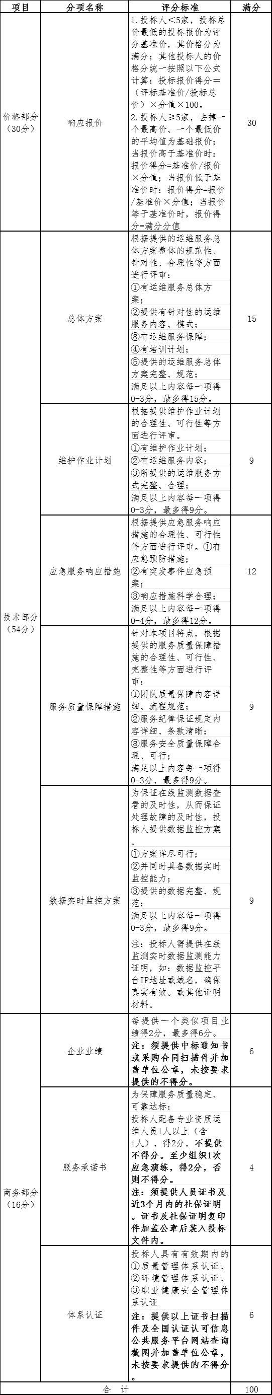 714ffdc05e4b2abb9fcb602dd0e5ff7.png