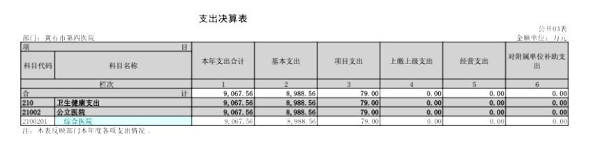 12b8afa67d2b7bd18c5636543570df5.png