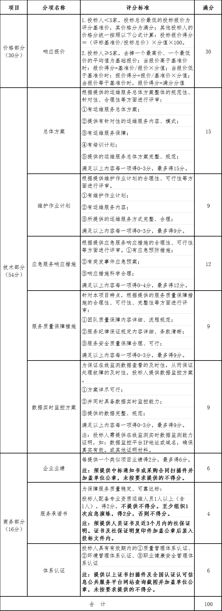 8a27f3a33d4f04e311de43c0c8eb4d6.png